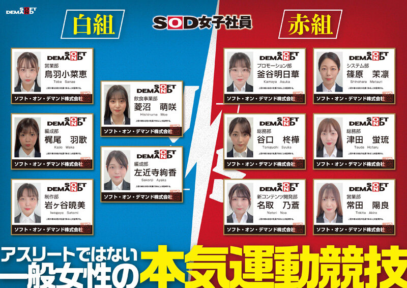 「SOD女子社員運動会2025 鳥羽小菜恵ら11名が野外露出・騎乗位・放尿プレイで大興奮の社内対決」のサンプル画像3枚目