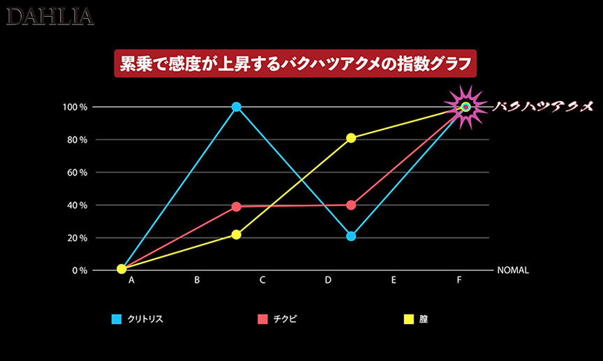 「美乃すずめが魅せる圧巻の絶頂パフォーマンス!人気女優の本気イキ姿を完全収録」のサムネイル